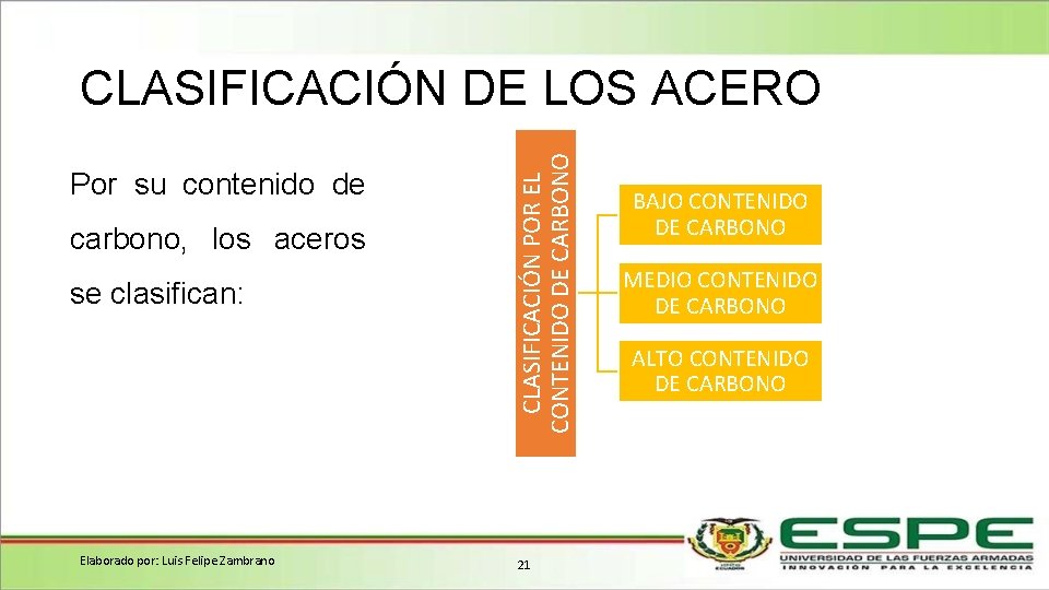 Por su contenido de carbono, los aceros se clasifican: Elaborado por: Luis Felipe Zambrano