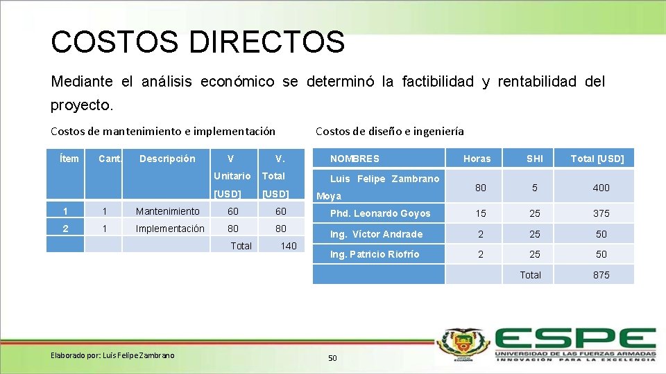 COSTOS DIRECTOS Mediante el análisis económico se determinó la factibilidad y rentabilidad del proyecto.