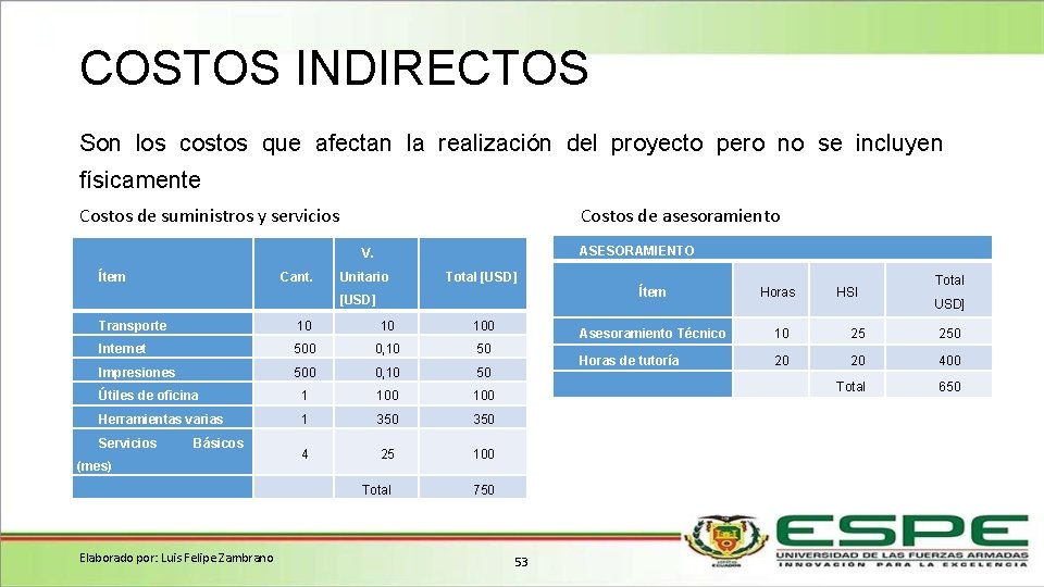 COSTOS INDIRECTOS Son los costos que afectan la realización del proyecto pero no se