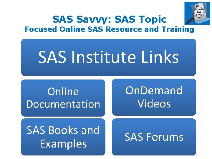 SAS Savvy: SAS Topic Focused Online SAS Resource and Training SAS Institute Links Online