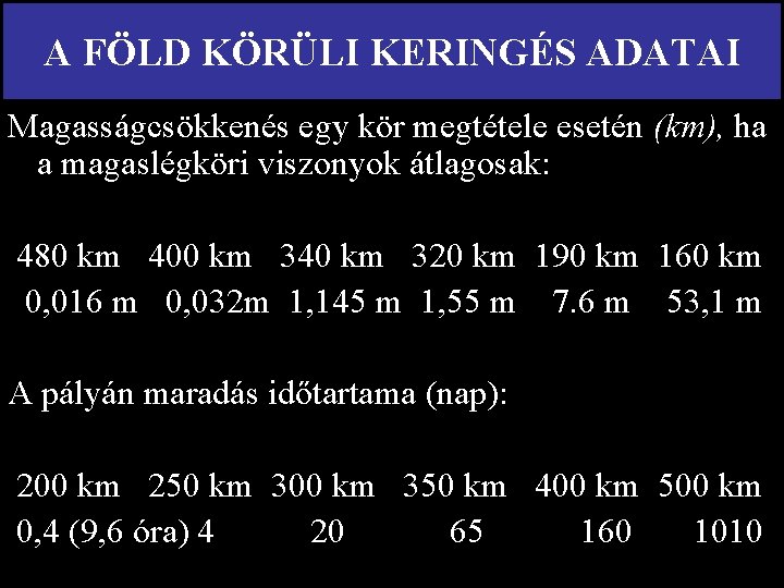 A FÖLD KÖRÜLI KERINGÉS ADATAI Magasságcsökkenés egy kör megtétele esetén (km), ha a magaslégköri