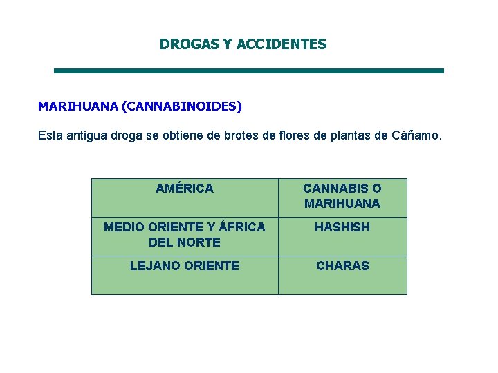 DROGAS Y ACCIDENTES MARIHUANA (CANNABINOIDES) Esta antigua droga se obtiene de brotes de flores