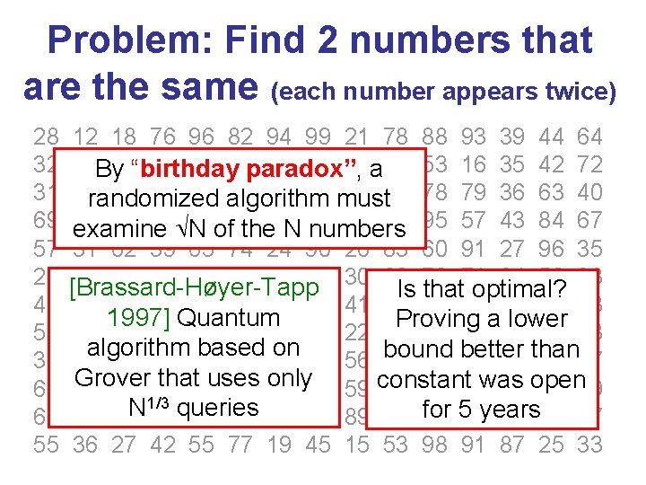 Problem: Find 2 numbers that are the same (each number appears twice) 28 32