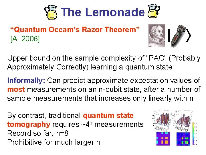 The Lemonade “Quantum Occam’s Razor Theorem” [A. 2006] | Upper bound on the sample