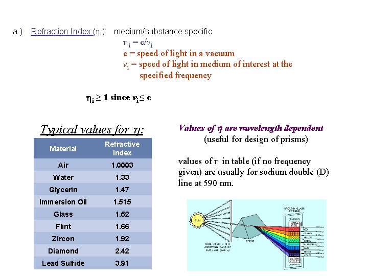 a. ) Refraction Index (hi): medium/substance specific hi = c/vi c = speed of