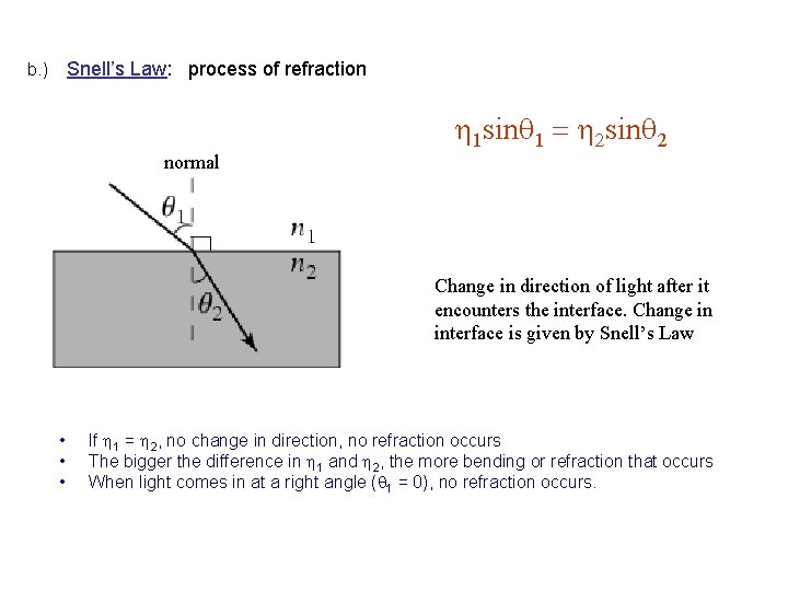 Snell’s Law: process of refraction b. ) h 1 sinq 1 = h 2