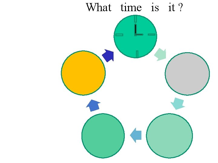 What time is it ? 