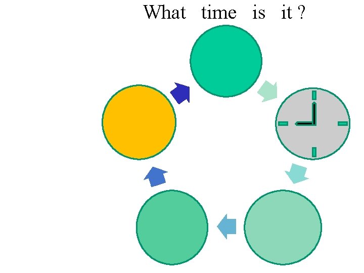 What time is it ? 