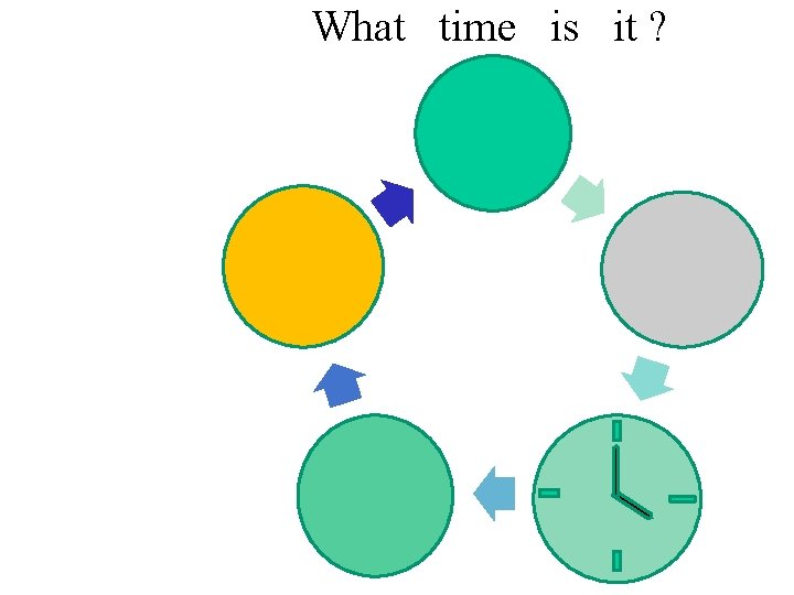 What time is it ? 