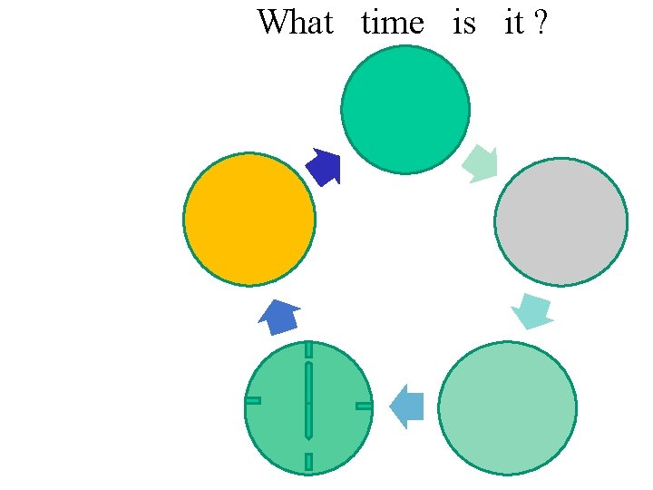 What time is it ? 