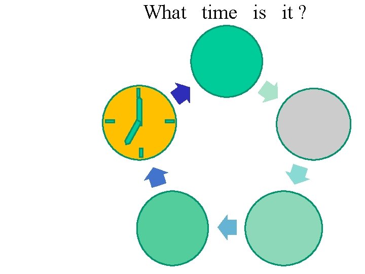 What time is it ? 
