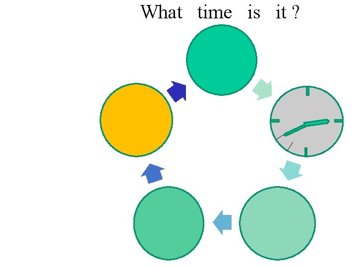 What time is it ? 