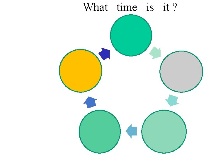 What time is it ? 