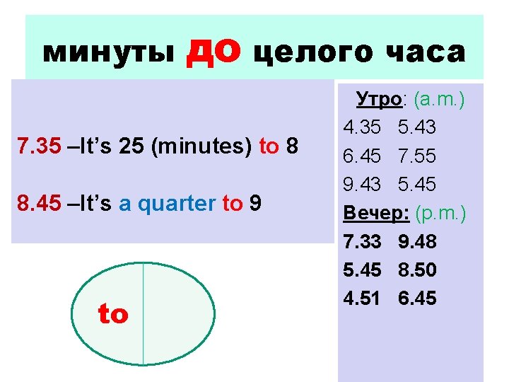 минуты до целого часа 7. 35 –It’s 25 (minutes) to 8 8. 45 –It’s