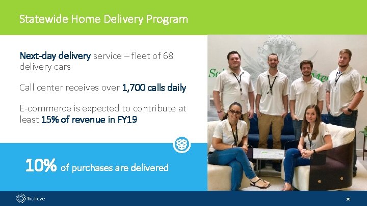 Statewide Home Delivery Program Next-day delivery service – fleet of 68 delivery cars Call