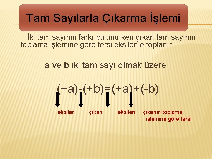 Tam Sayılarla Çıkarma İşlemi İki tam sayının farkı bulunurken çıkan tam sayının toplama işlemine