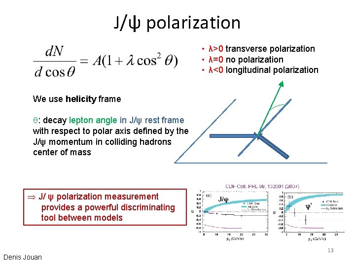 J/ψ polarization • λ>0 transverse polarization • λ=0 no polarization • λ<0 longitudinal polarization