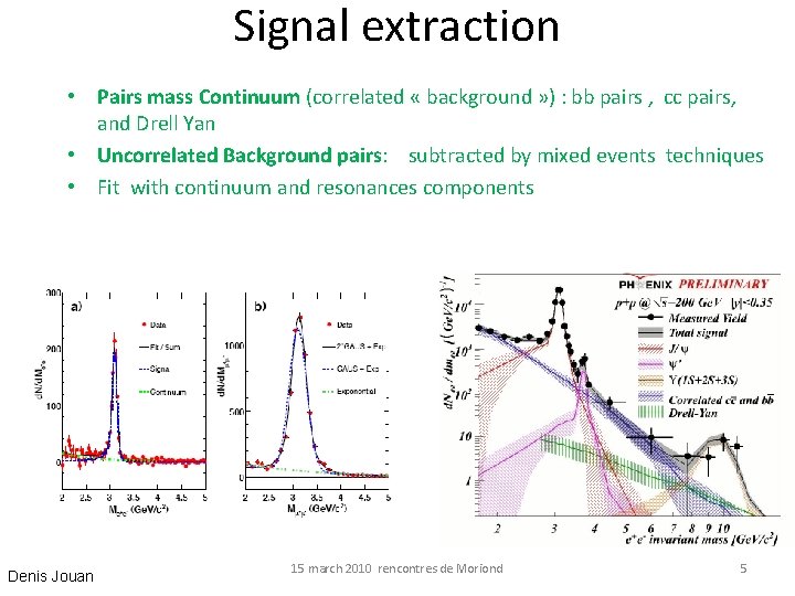 Signal extraction • Pairs mass Continuum (correlated « background » ) : bb pairs