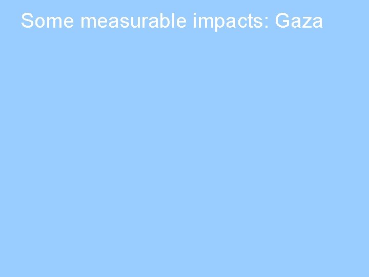 Some measurable impacts: Gaza 