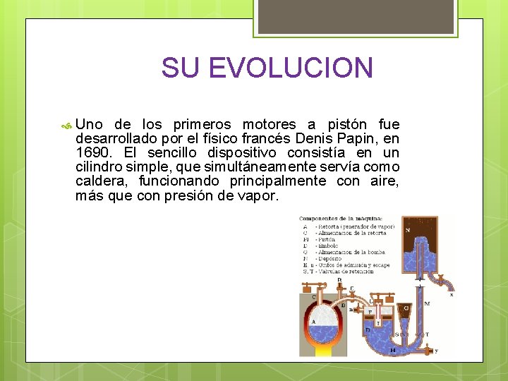 SU EVOLUCION Uno de los primeros motores a pistón fue desarrollado por el físico