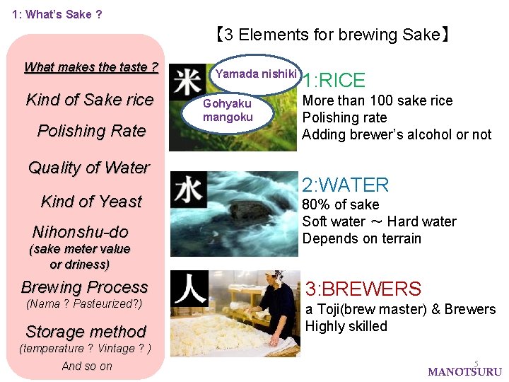 1: What’s Sake ? 【 3 Elements for brewing Sake】 What makes the taste