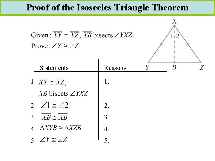 Proof of the Isosceles Triangle Theorem Statements Reasons 1. 2. 3. 4. 5. 