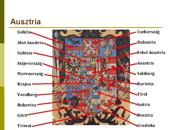 Ausztria Galícia Csehország Alsó Ausztria Dalmácia Szilézia Felső Ausztria Stájerország Ausztria Morvaország Salzburg Krajna