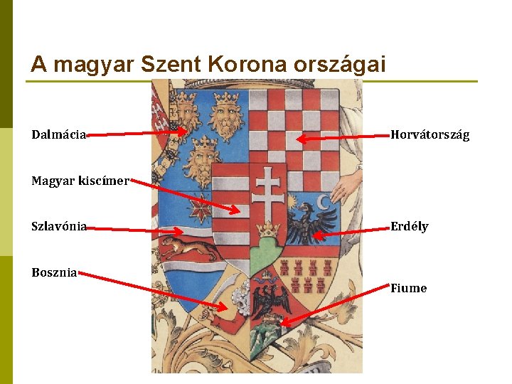 A magyar Szent Korona országai Dalmácia Horvátország Magyar kiscímer Szlavónia Erdély Bosznia Fiume 