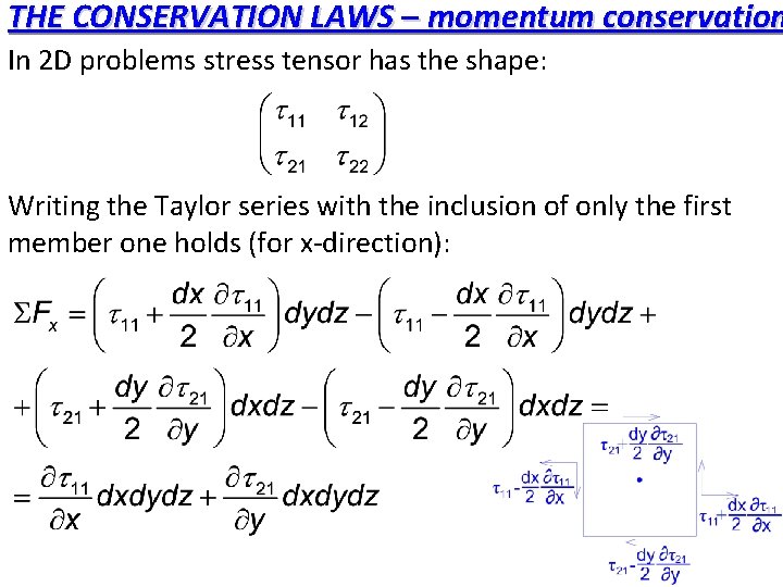 THE CONSERVATION LAWS – momentum conservation In 2 D problems stress tensor has the
