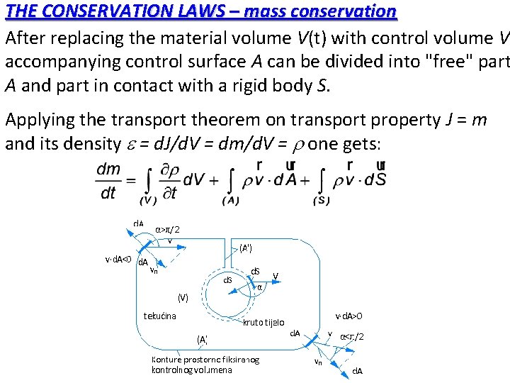 THE CONSERVATION LAWS – mass conservation After replacing the material volume V(t) with control