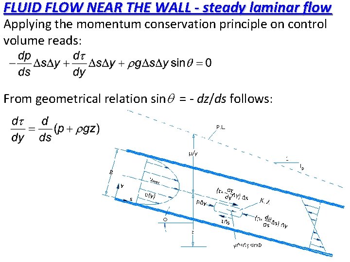 FLUID FLOW NEAR THE WALL - steady laminar flow Applying the momentum conservation principle