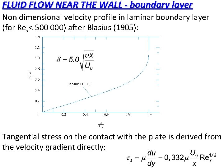 FLUID FLOW NEAR THE WALL - boundary layer Non dimensional velocity profile in laminar