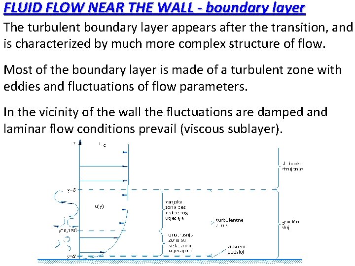 FLUID FLOW NEAR THE WALL - boundary layer The turbulent boundary layer appears after