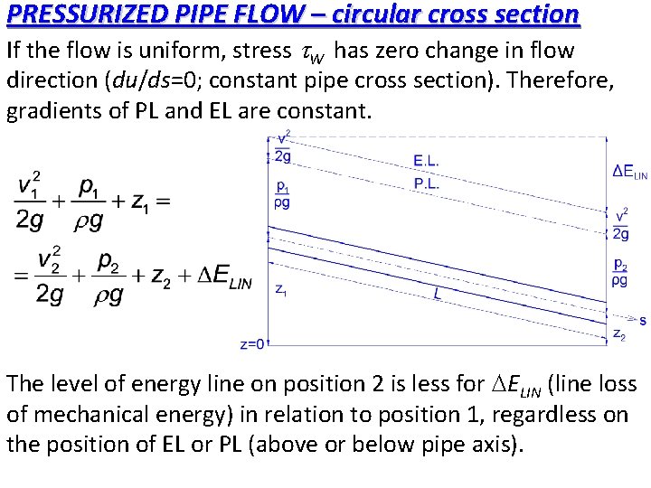 PRESSURIZED PIPE FLOW – circular cross section If the flow is uniform, stress W