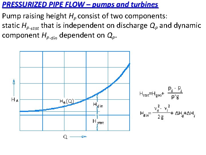 PRESSURIZED PIPE FLOW – pumps and turbines Pump raising height HP consist of two