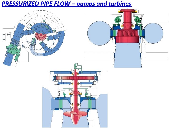 PRESSURIZED PIPE FLOW – pumps and turbines 