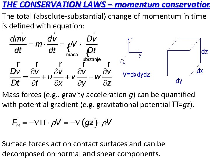 THE CONSERVATION LAWS – momentum conservation The total (absolute-substantial) change of momentum in time