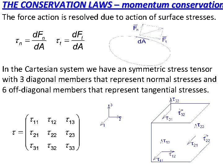 THE CONSERVATION LAWS – momentum conservation The force action is resolved due to action