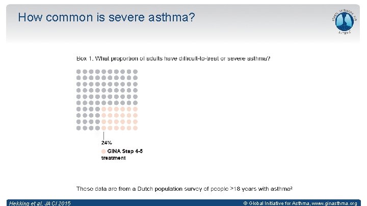 How common is severe asthma? Hekking et al, JACI 2015 © Global Initiative for