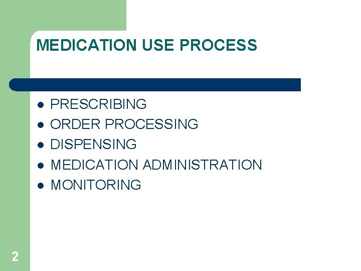 MEDICATION USE PROCESS l l l 2 PRESCRIBING ORDER PROCESSING DISPENSING MEDICATION ADMINISTRATION MONITORING