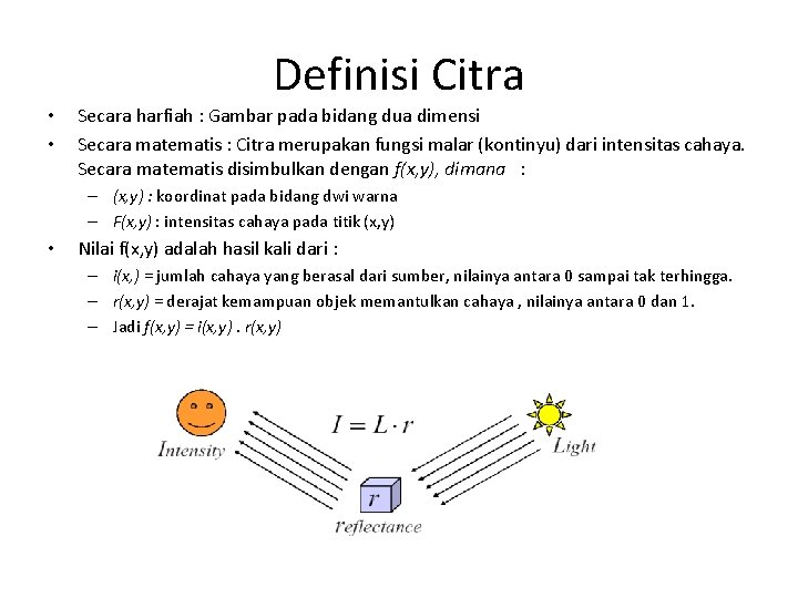 Definisi Citra • • Secara harfiah : Gambar pada bidang dua dimensi Secara matematis