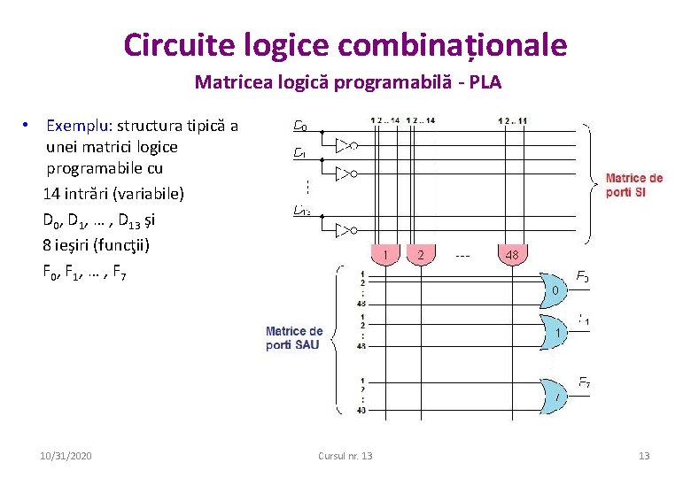 Circuite logice combinaționale Matricea logică programabilă - PLA • Exemplu: structura tipică a unei