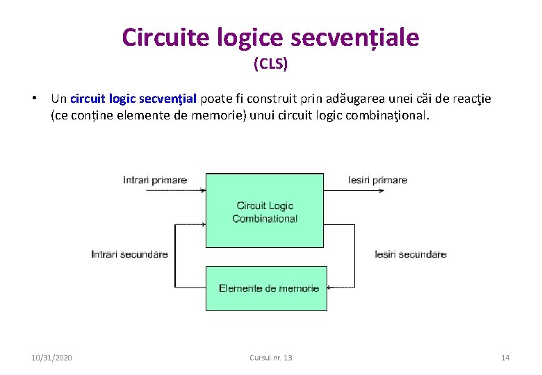 Circuite logice secvențiale (CLS) • Un circuit logic secvenţial poate fi construit prin adăugarea