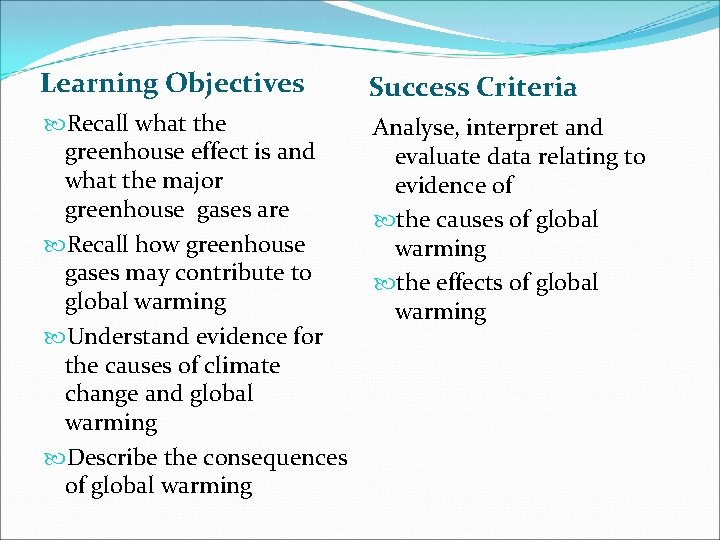 Learning Objectives Success Criteria Recall what the greenhouse effect is and what the major