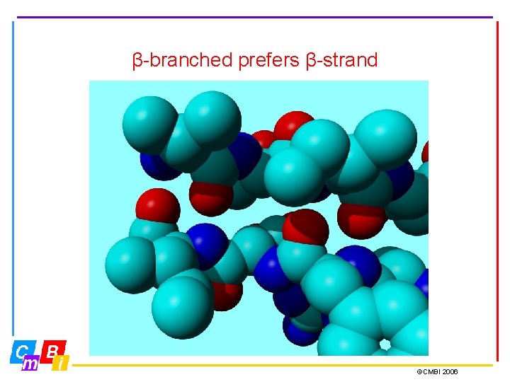 β-branched prefers β-strand ©CMBI 2006 