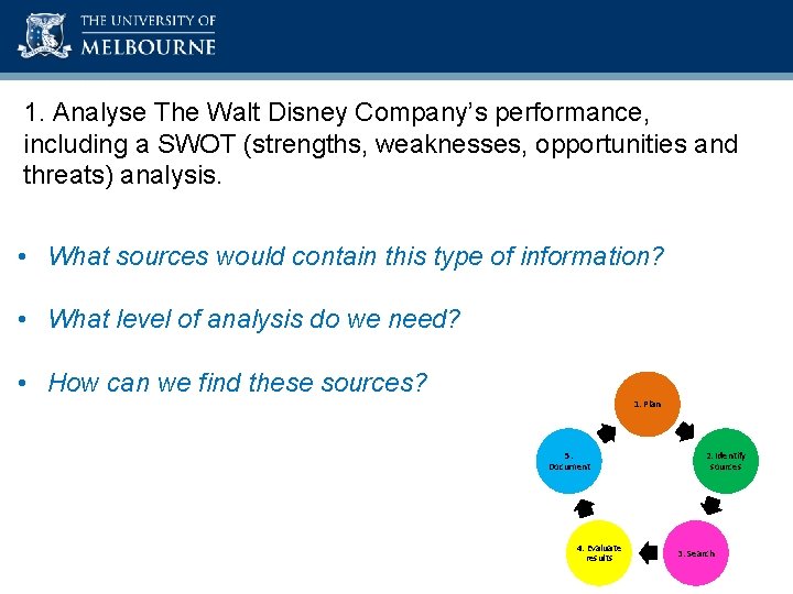 Academic Skills Unit 1. Analyse The Walt Disney Company’s performance, including a SWOT (strengths,