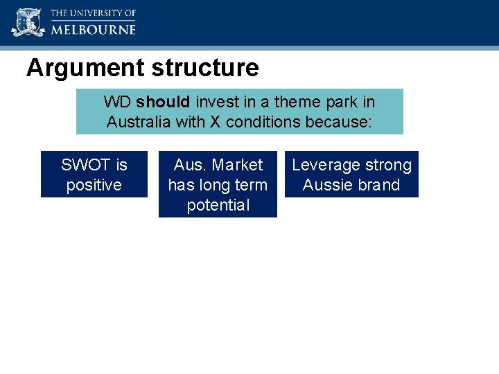Academic Skills Unit Argument structure WD should invest in a theme park in Australia