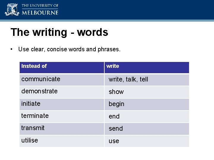 Academic Skills Unit The writing - words • Use clear, concise words and phrases.