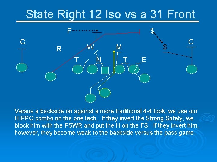 State Right 12 Iso vs a 31 Front F C $ W R T