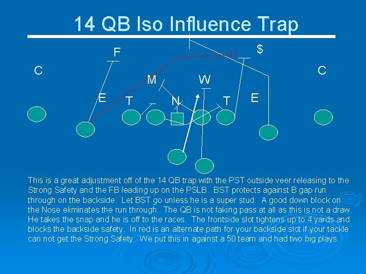 14 QB Iso Influence Trap $ F C M E T C W N